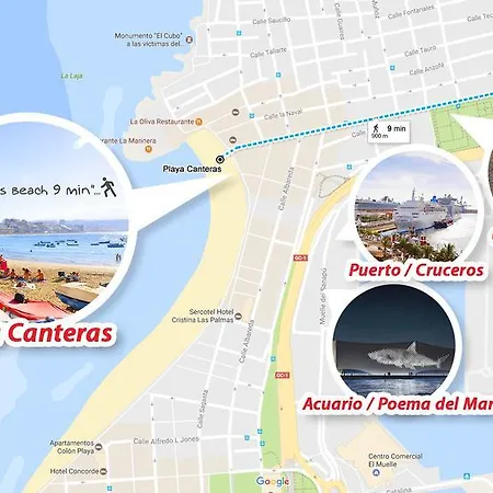 Апартаменти House Canteras Castillo De La Luz