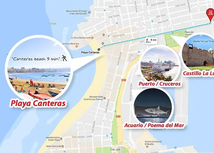 Διαμέρισμα House Canteras Castillo De La Luz